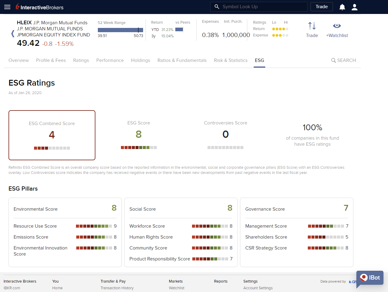 客户端发行要点| Interactive Brokers Hong Kong Limited（盈透证券香港有限公司）
