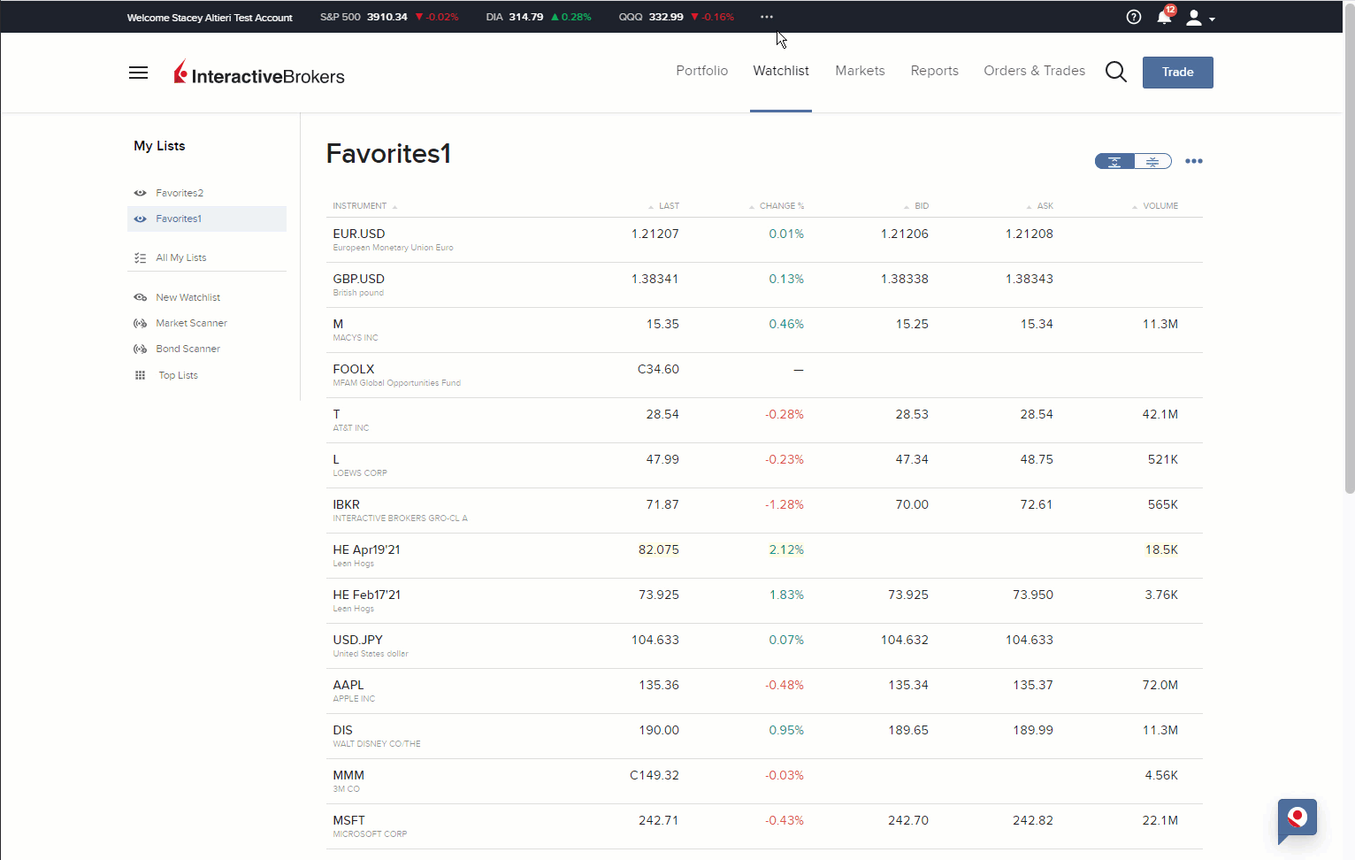 客户端发行要点| Interactive Brokers Hong Kong Limited（盈透证券香港有限公司）