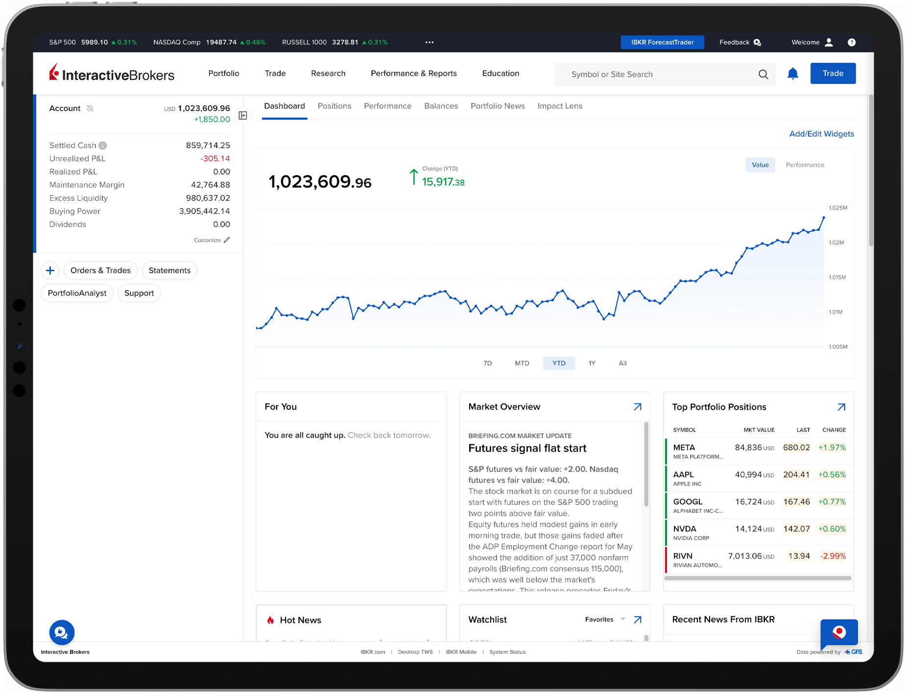 Client Portal